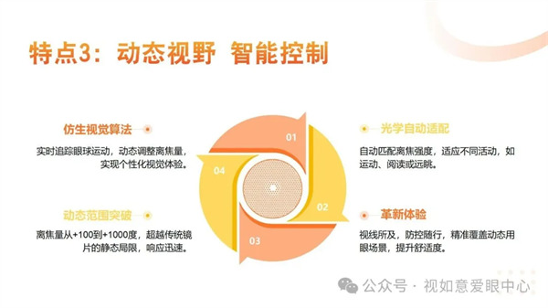 1752738769217518.jpg wx_fmt=jpeg&from=appmsg&watermark=1&tp=webp&wxfrom=5&wx_lazy=1(3).jpg